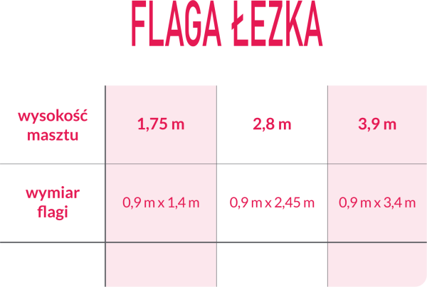 Flagi łezki - obrazek 3